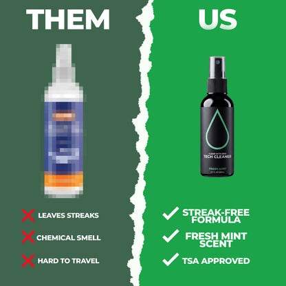 DRIP — Premium Tech Cleaner